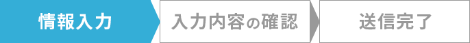 情報入力