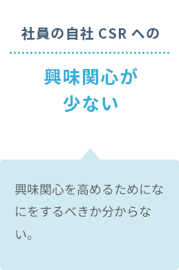 社員の自社CSRへの興味関心が少ない