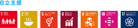 自立支援