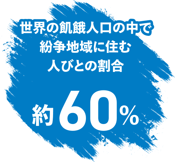 世界の飢餓人口の中で紛争地域に住む人びとの割合