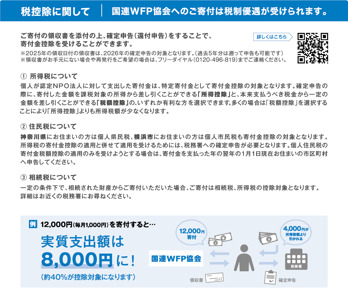 税控除に関して